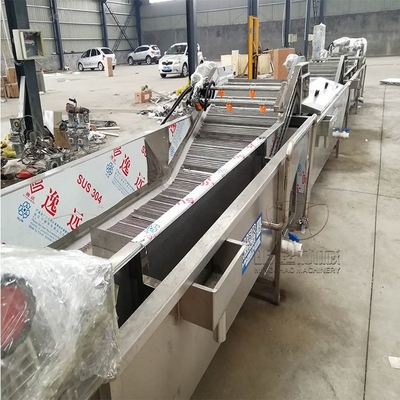 全自動(dòng)榨菜清洗加工工藝與果蔬加工成套設(shè)備的發(fā)展